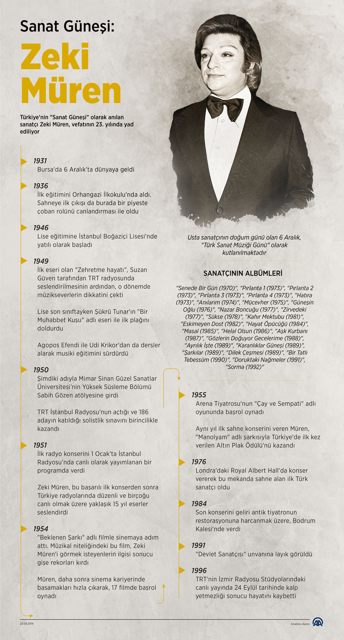 'Sanat güneşi: Zeki Müren'