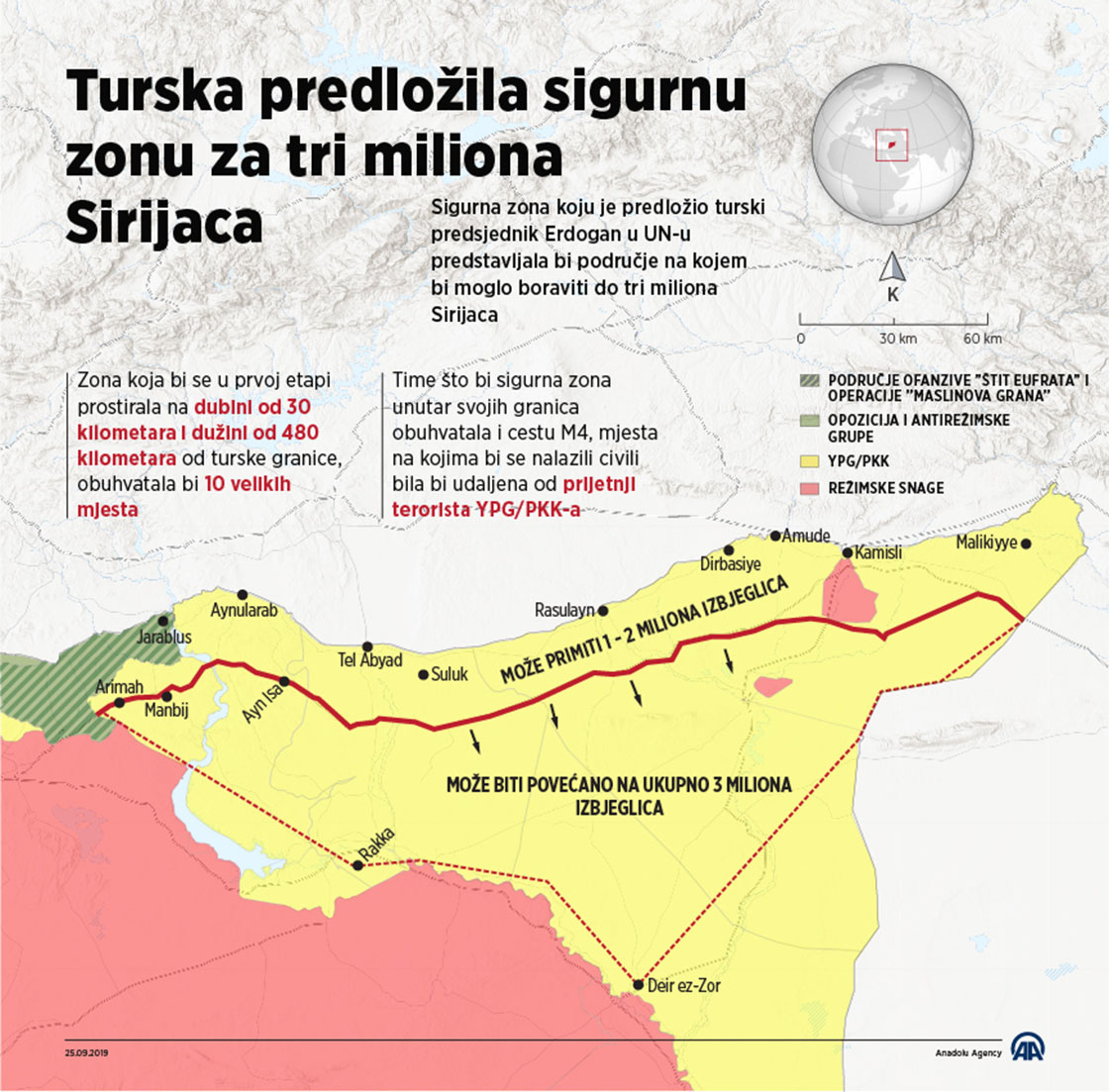 Turska predložila sigurnu zonu za tri miliona Sirijaca 
