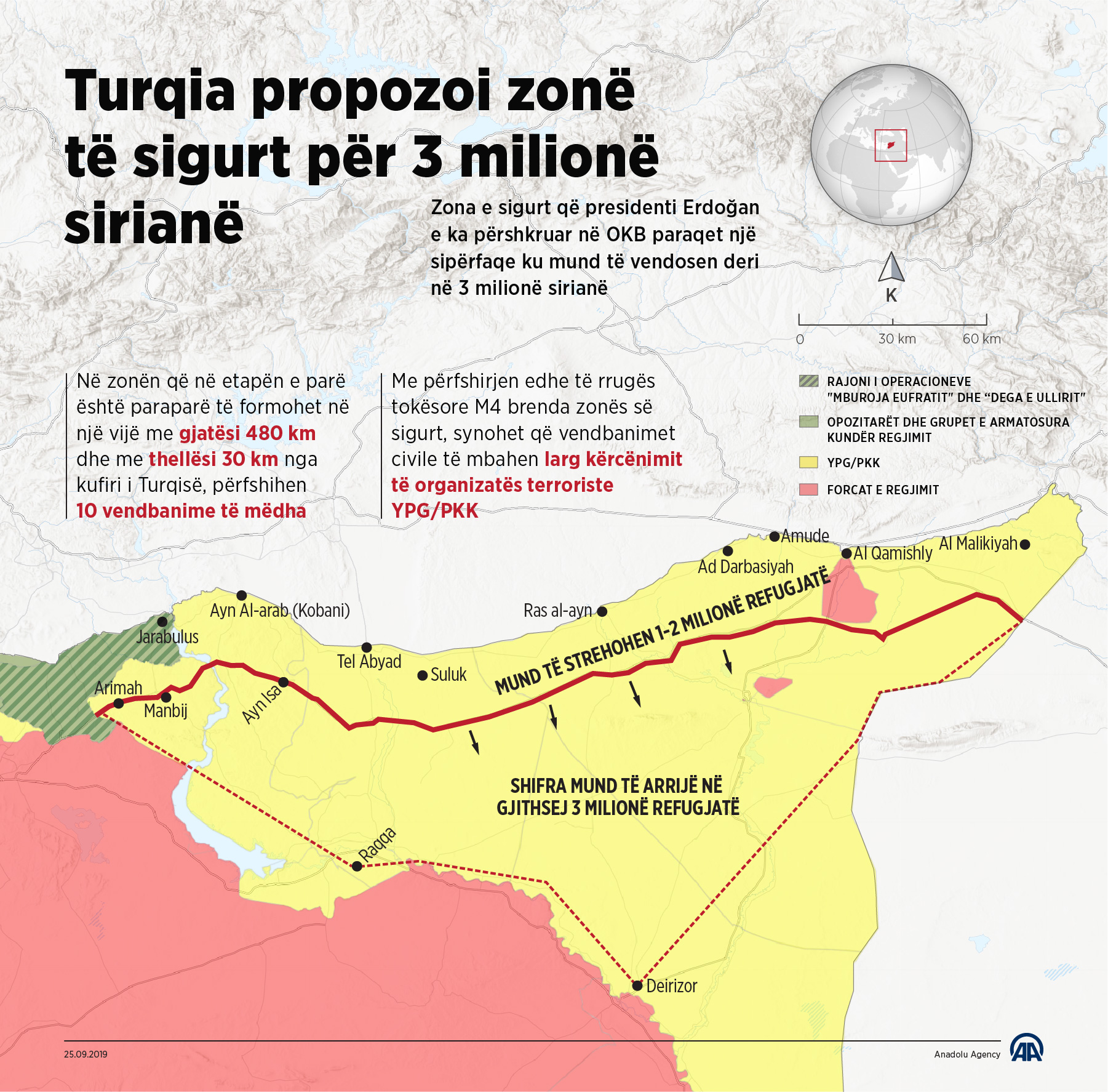 Turqia propozoi zonë të sigurt për 3 milionë sirianë