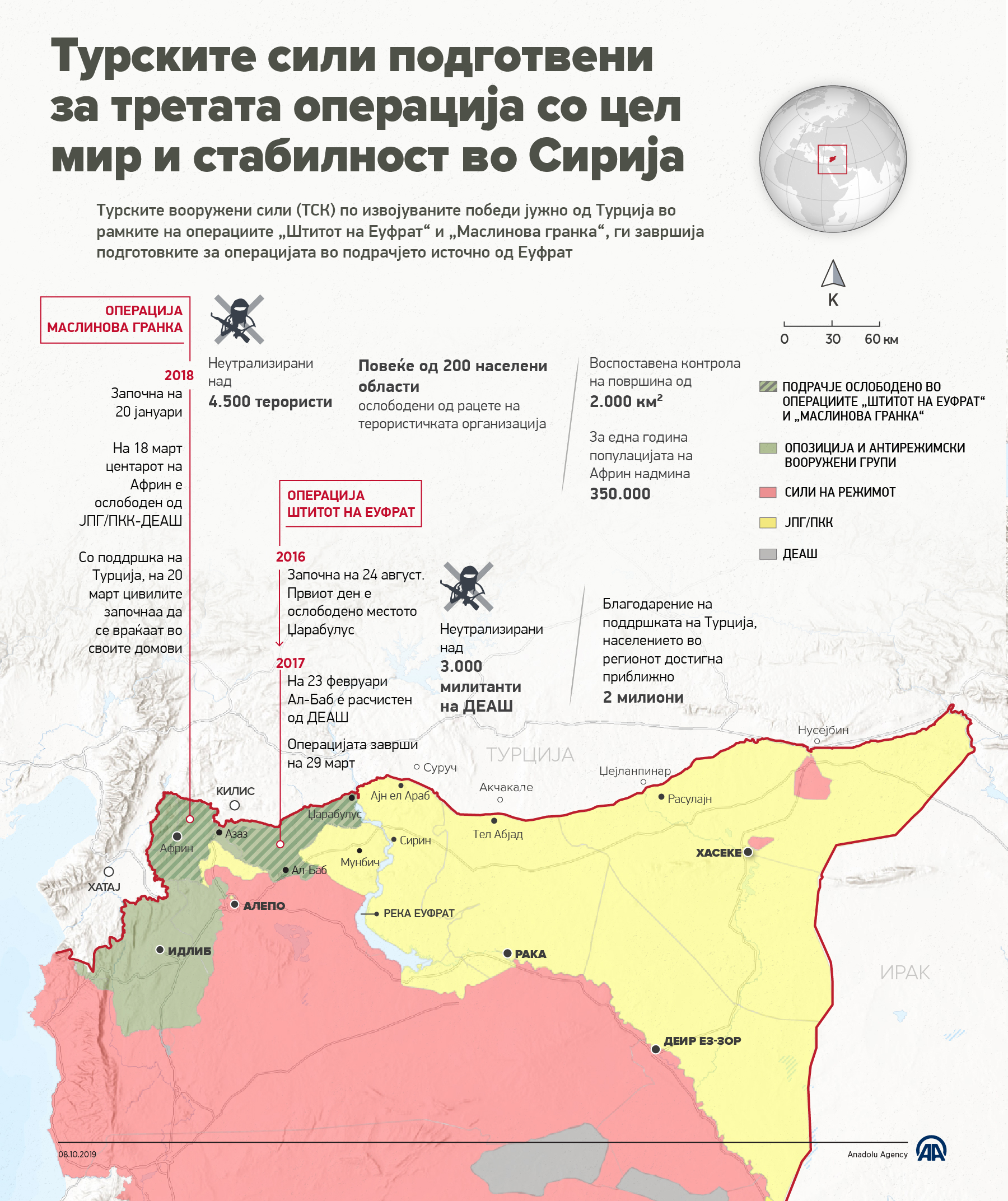 ТСК се подготвени за трета операција, со цел мир и стабилност во Сирија