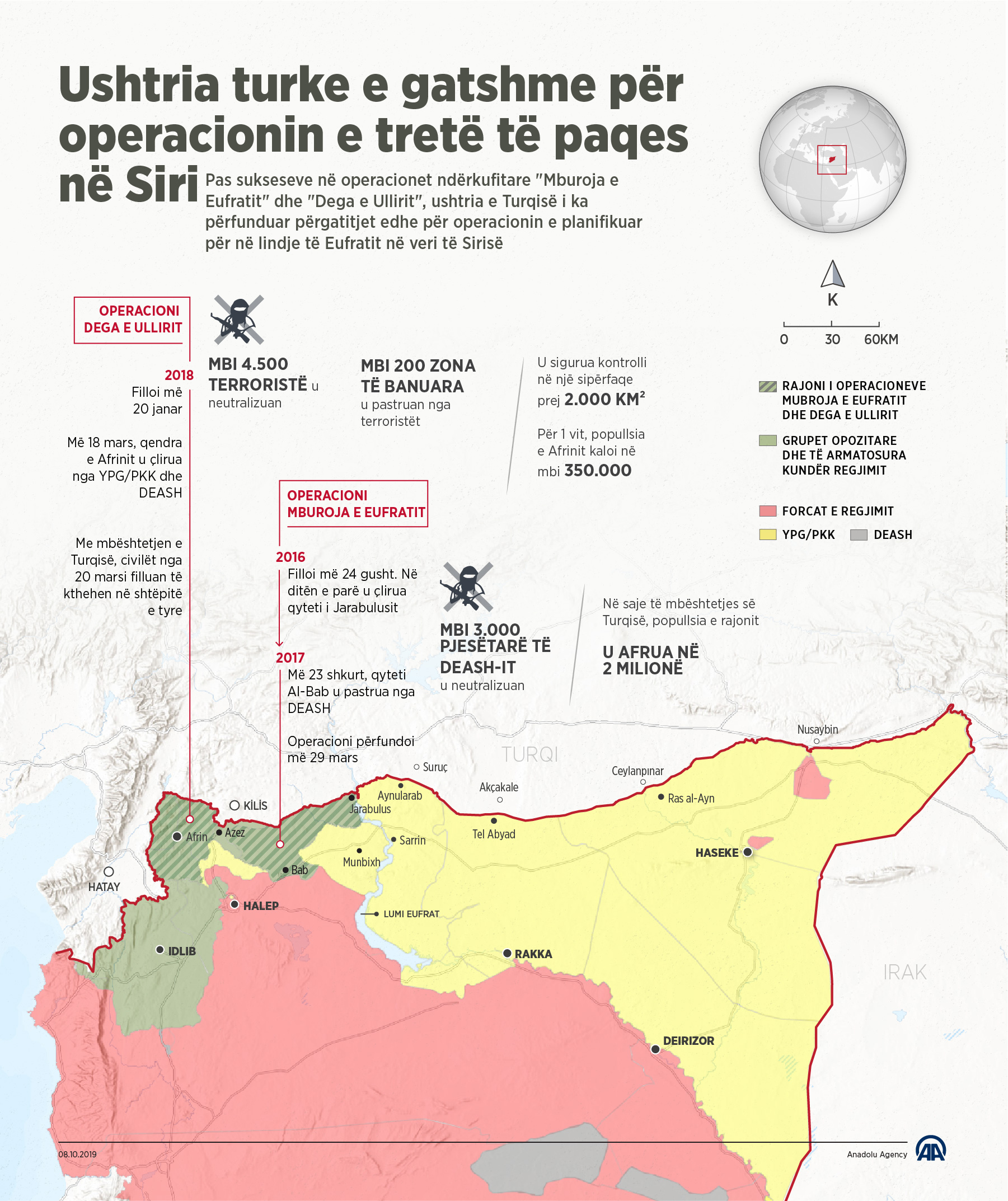 Ushtria turke e gatshme për operacionin e tretë të paqes në Siri