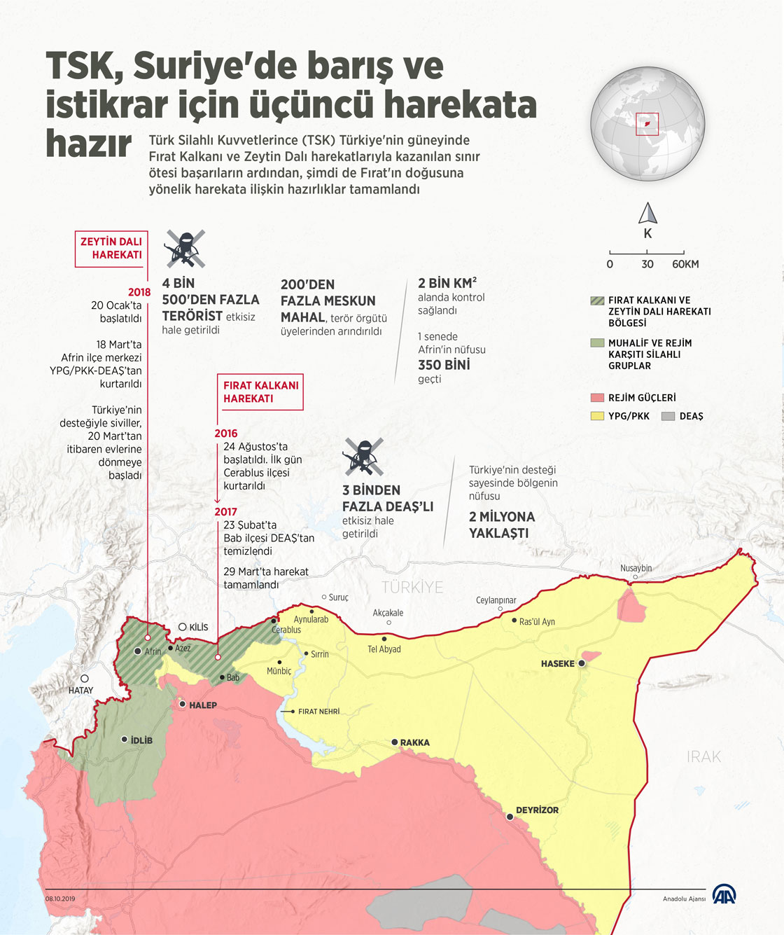 TSK, Suriye'de barış ve istikrar için üçüncü harekata hazır