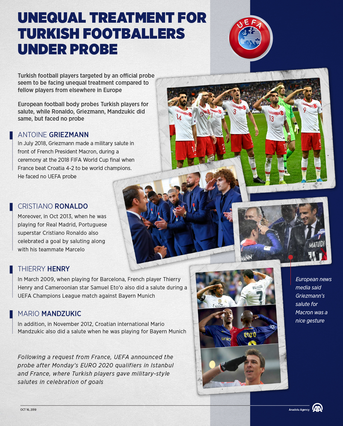 Unequal treatment for Turkish footballers under probe