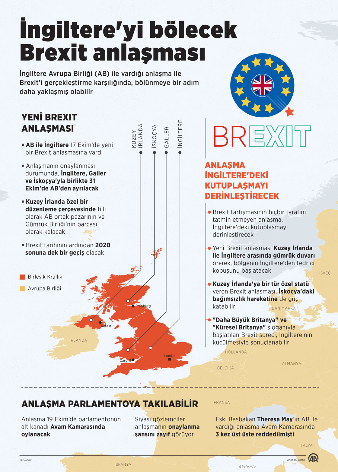 İngiltere'yi bölecek Brexit anlaşması