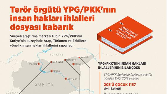 Terör örgütü YPG/PKK'nın insan hakları ihlalleri dosyası kabarık ile ilgili görsel sonucu