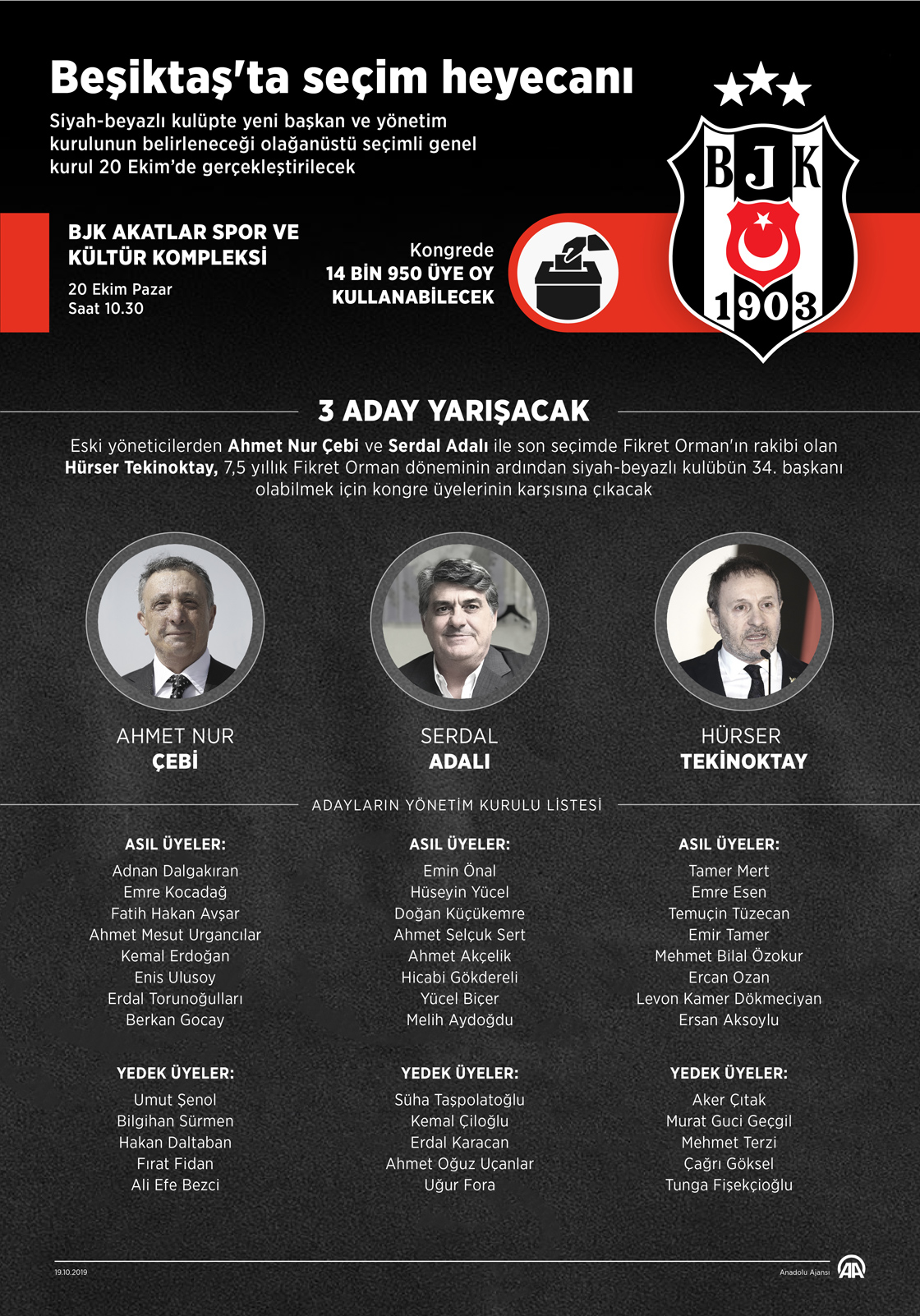 Beşiktaş'ta seçim heyecanı