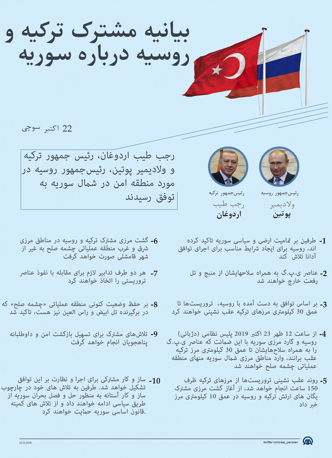 بیانیه مشترک ترکیه و روسیه درباره سوریه