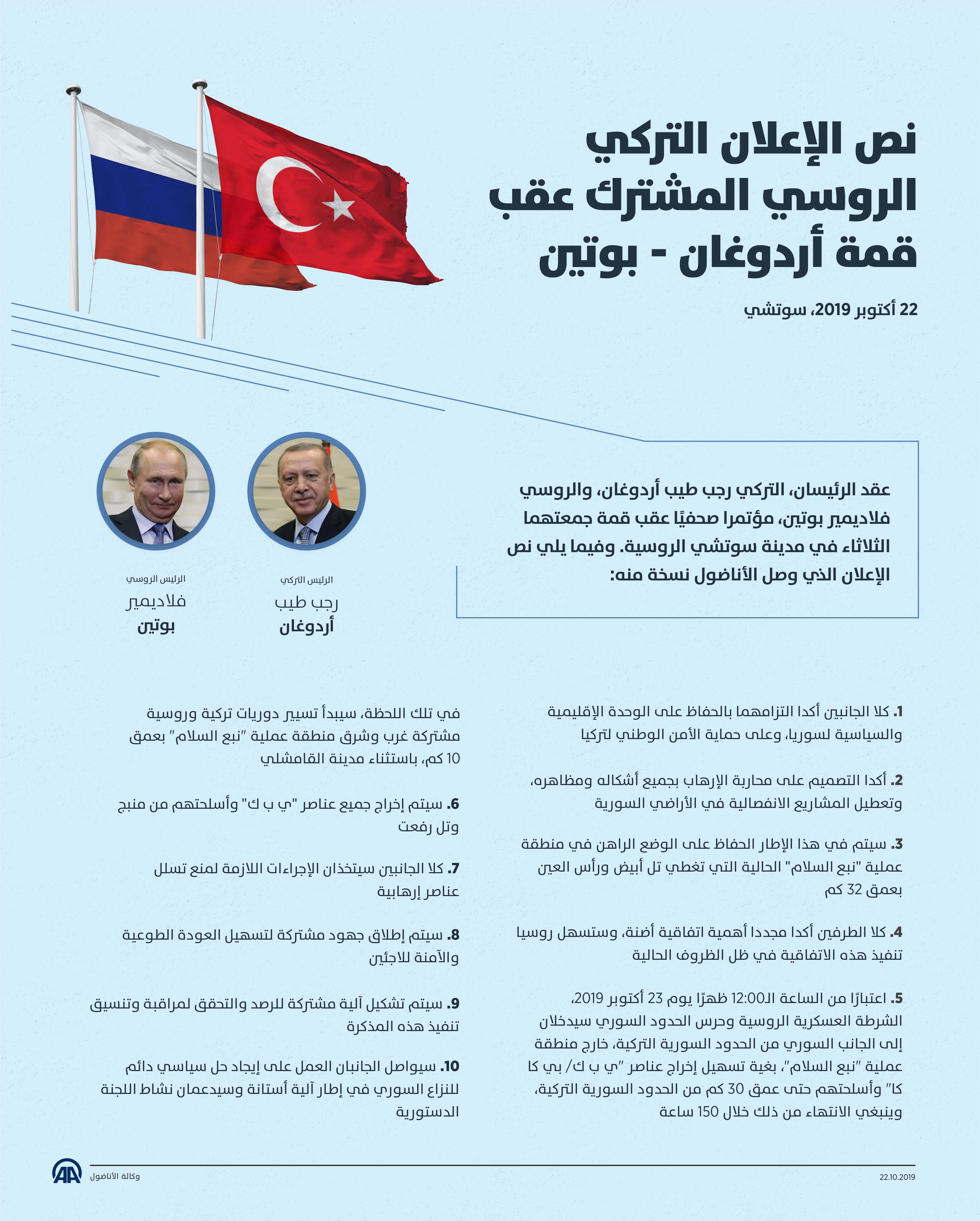 نص الإعلان التركي الروسي المشترك عقب قمة أردوغان - بوتين