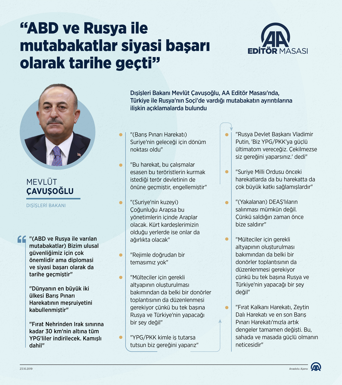 “ABD ve Rusya ile mutabakatlar siyasi başarı olarak tarihe geçti”