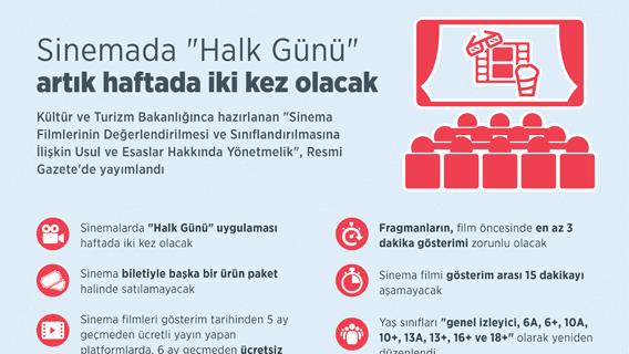 Cinemarine De Her Carsamba Halk Gunu Etkinlik Ve Haberler Kampanyalar Margi Outlet Avm Edirne