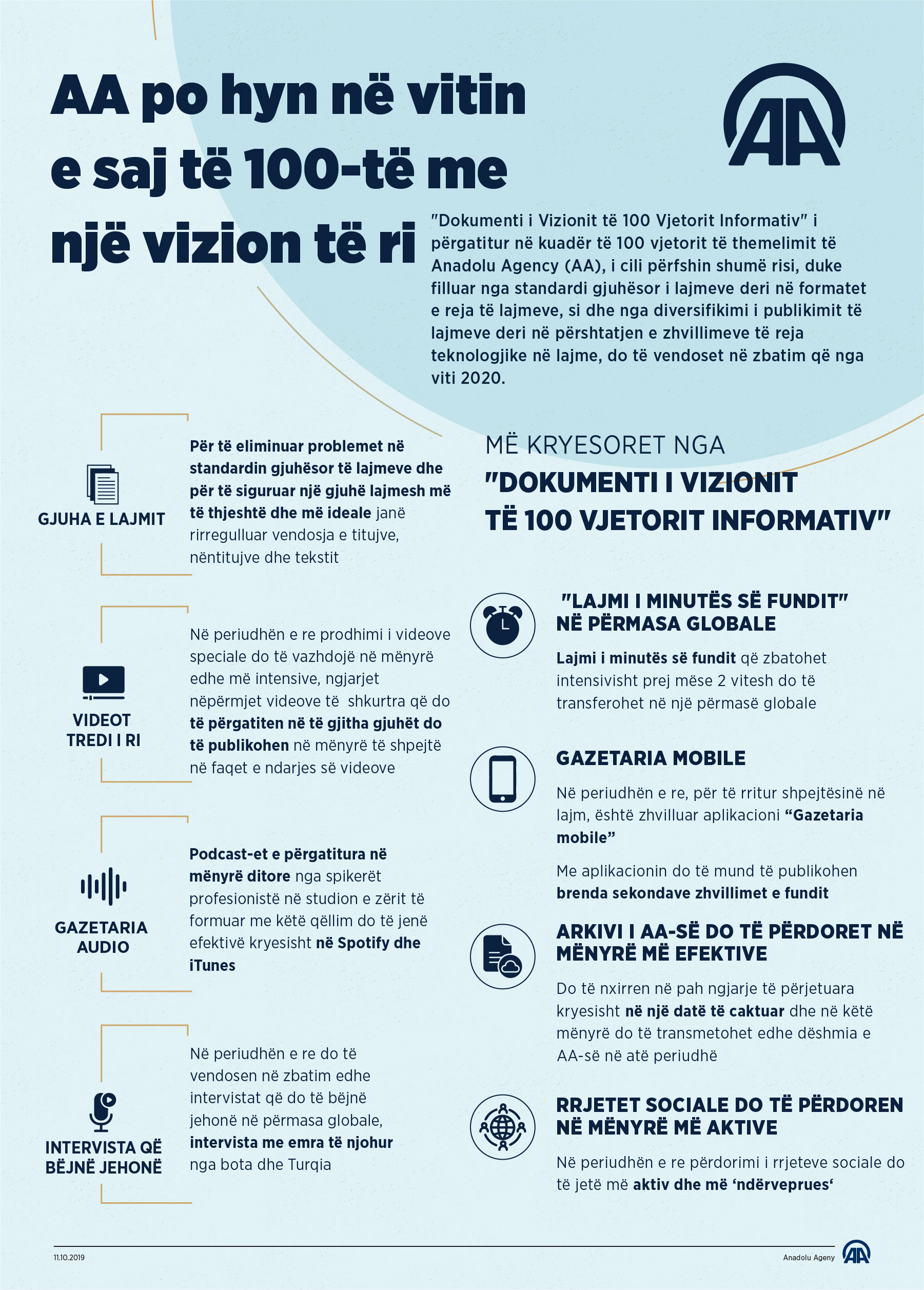 AA po hyn në vitin e saj të 100-të me një vizion të ri