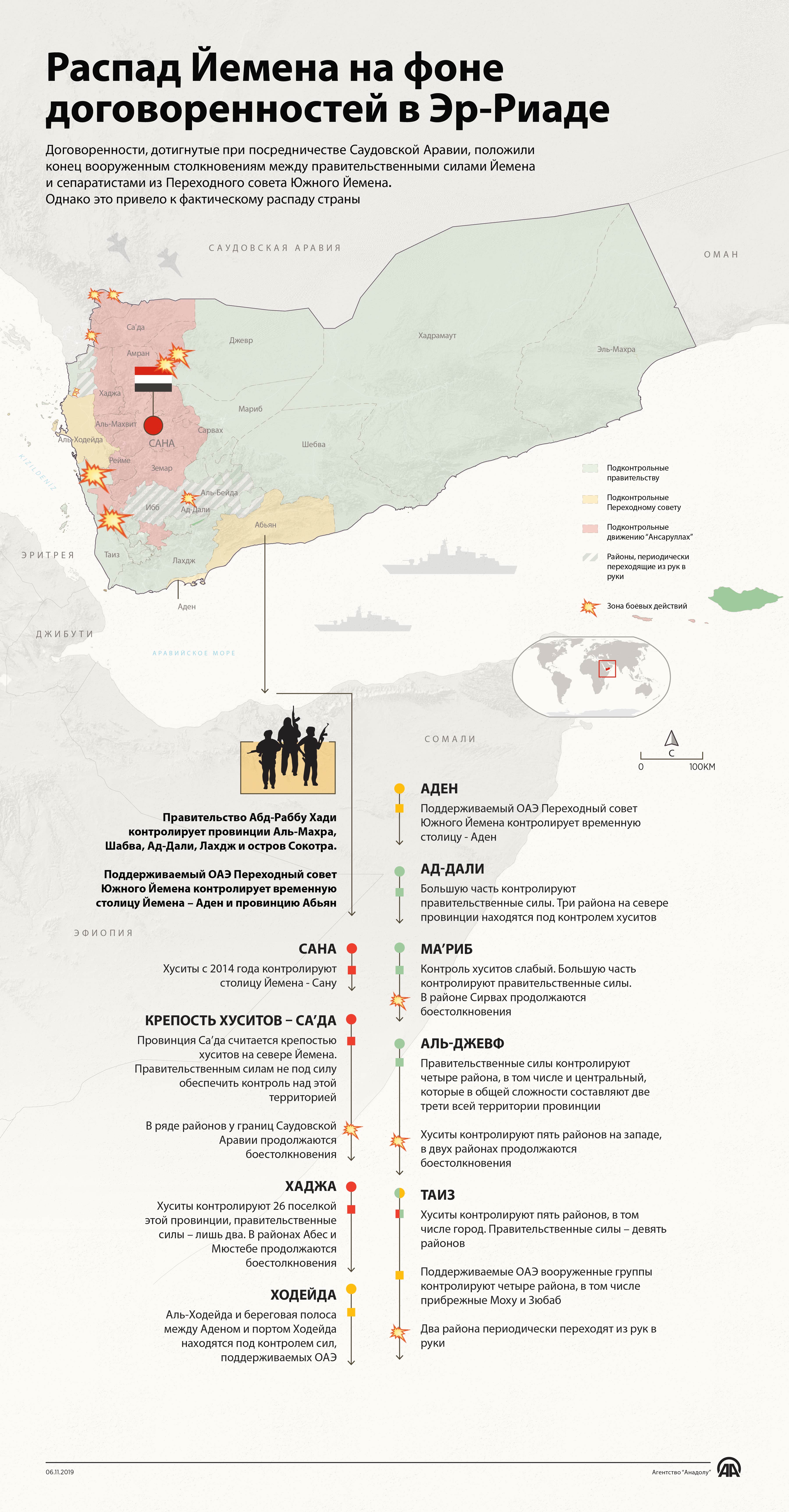 Распад Йемена на фоне договоренностей в Эр-Риаде соглашения
