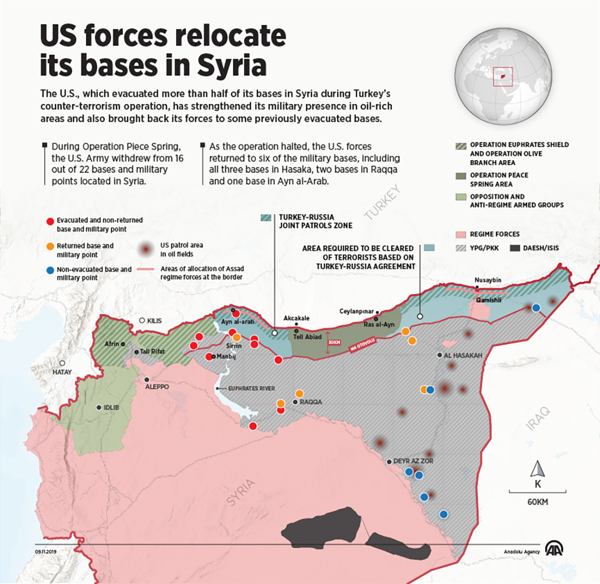 US forces relocate its bases in Syria 