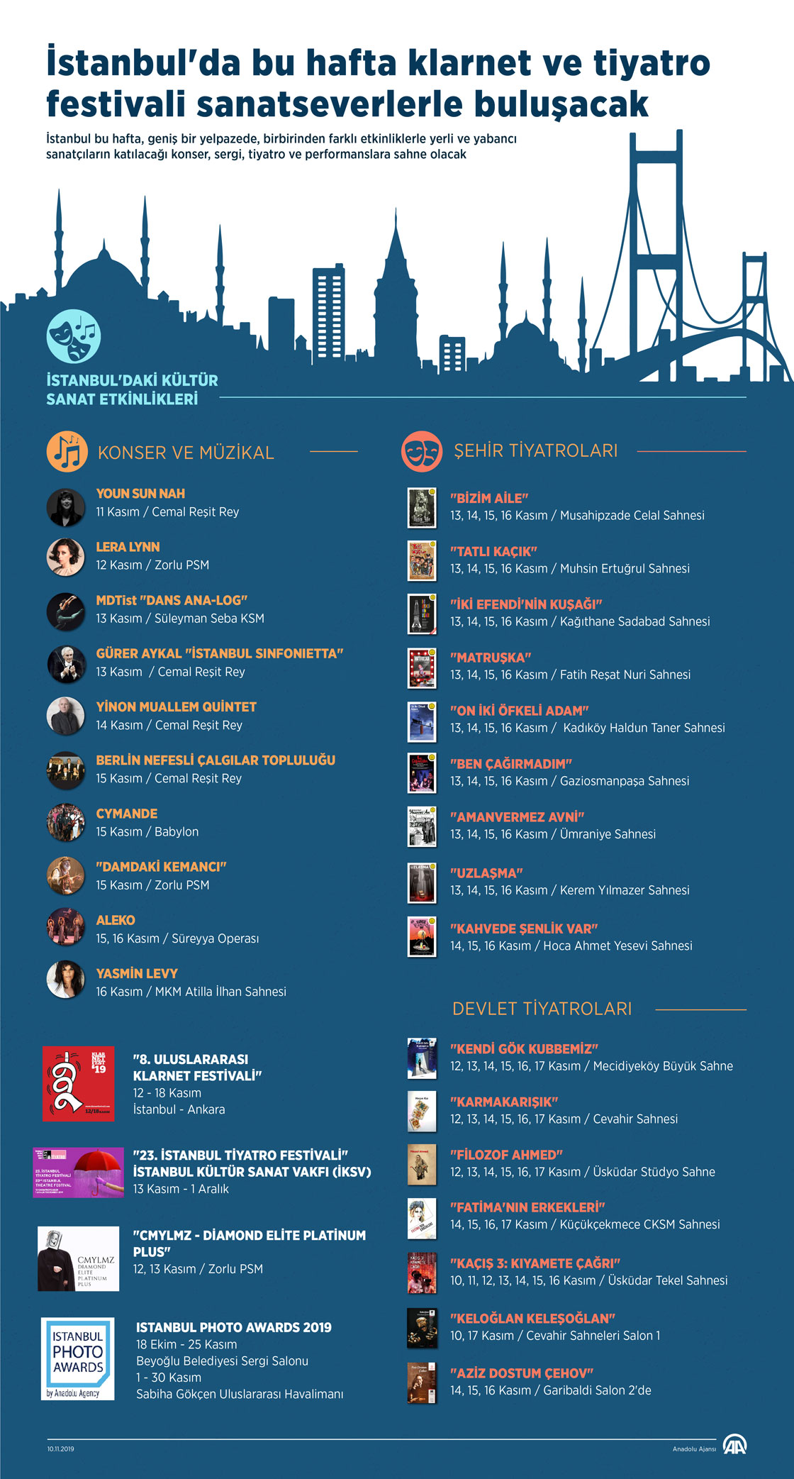 İstanbul'da bu hafta klarnet ve tiyatro festivali sanatseverlerle buluşacak