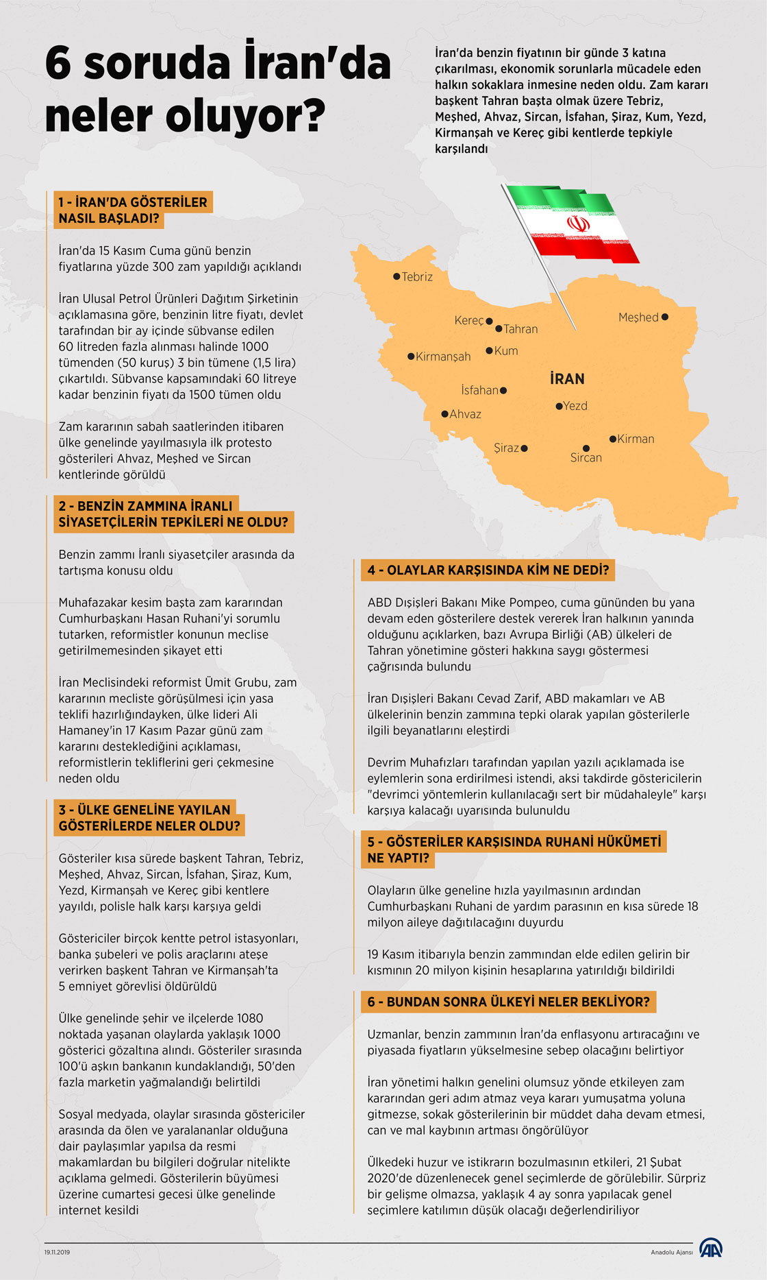 6 soruda İran'da neler oluyor?