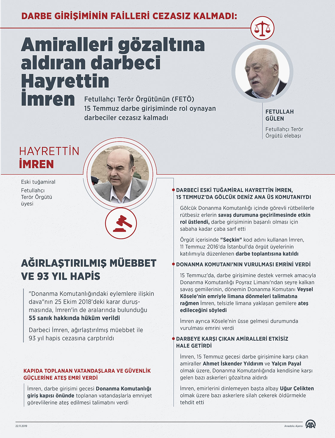 DARBE GİRİŞİMİNİN FAİLLERİ CEZASIZ KALMADI: Amiralleri gözaltına aldıran darbeci Hayrettin İmren