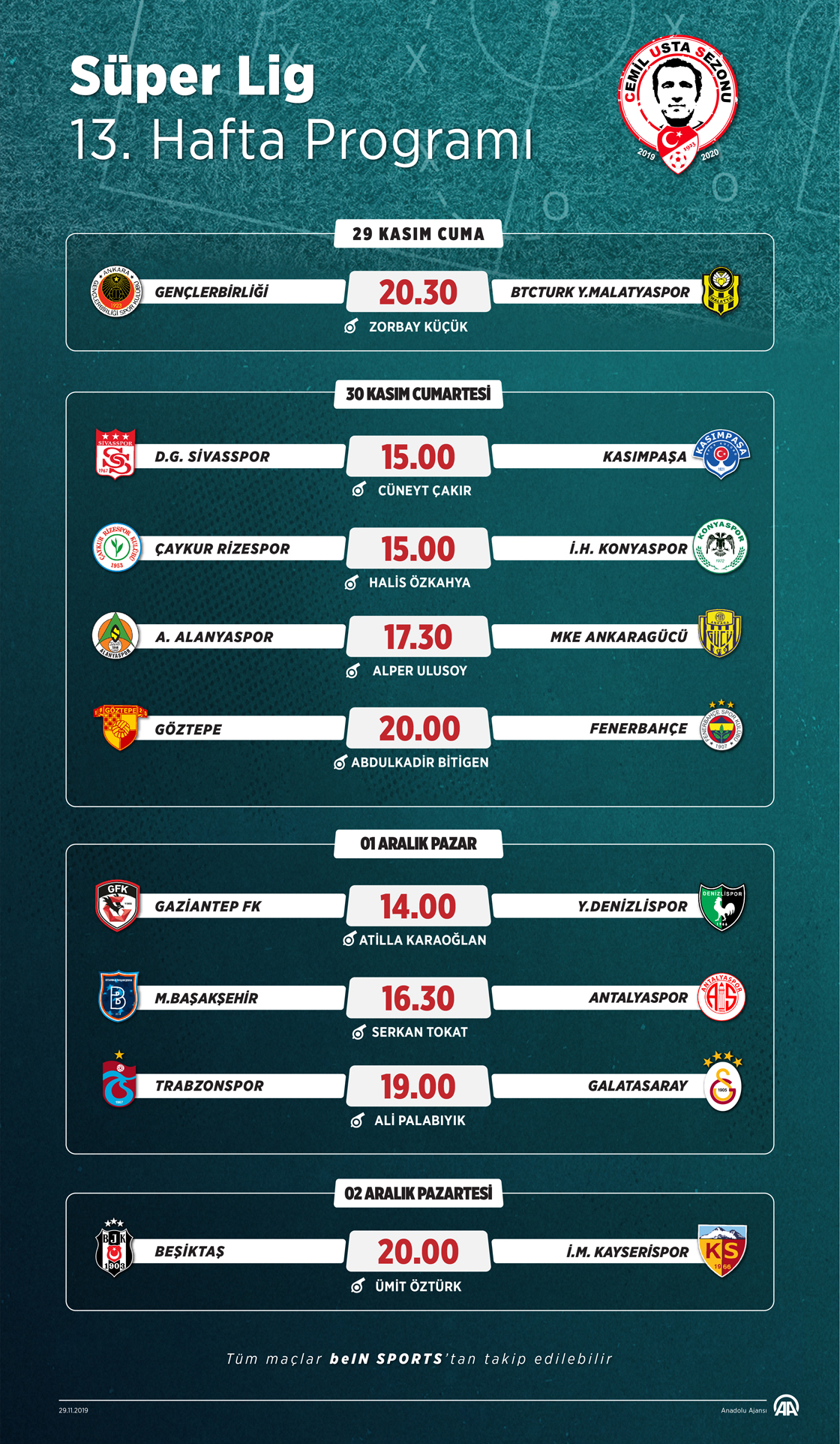 Süper Lig 13. Hafta Programı