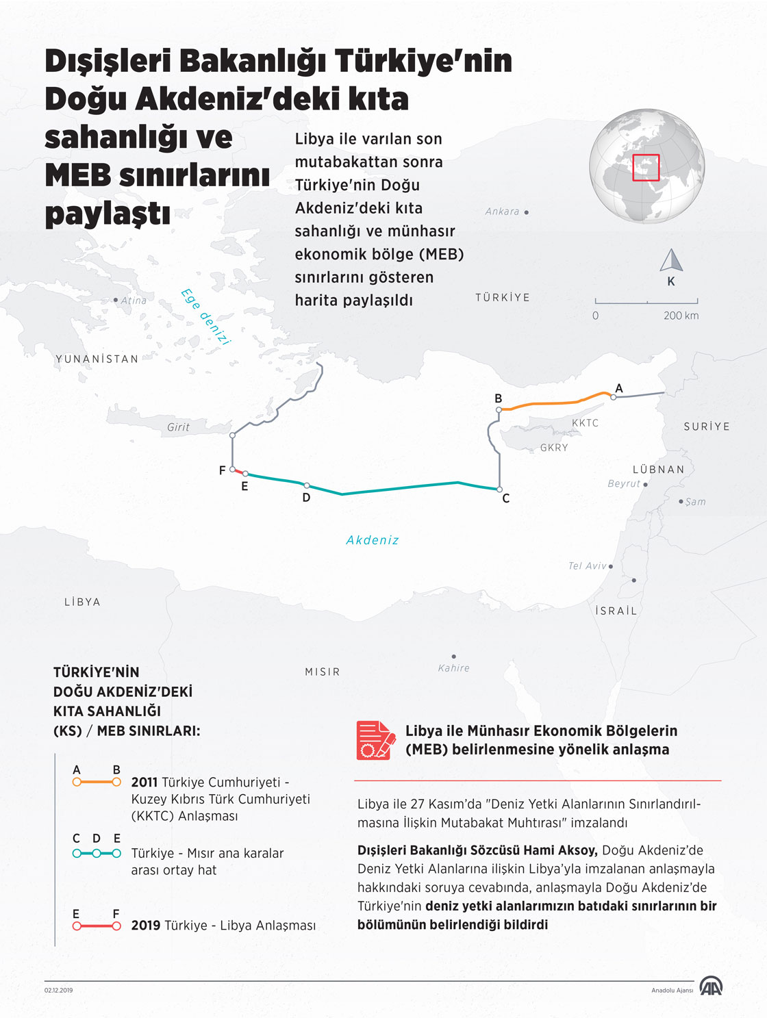  Dışişleri Bakanlığı Türkiye'nin Doğu Akdeniz'deki kıta sahanlığı ve MEB sınırlarını paylaştı