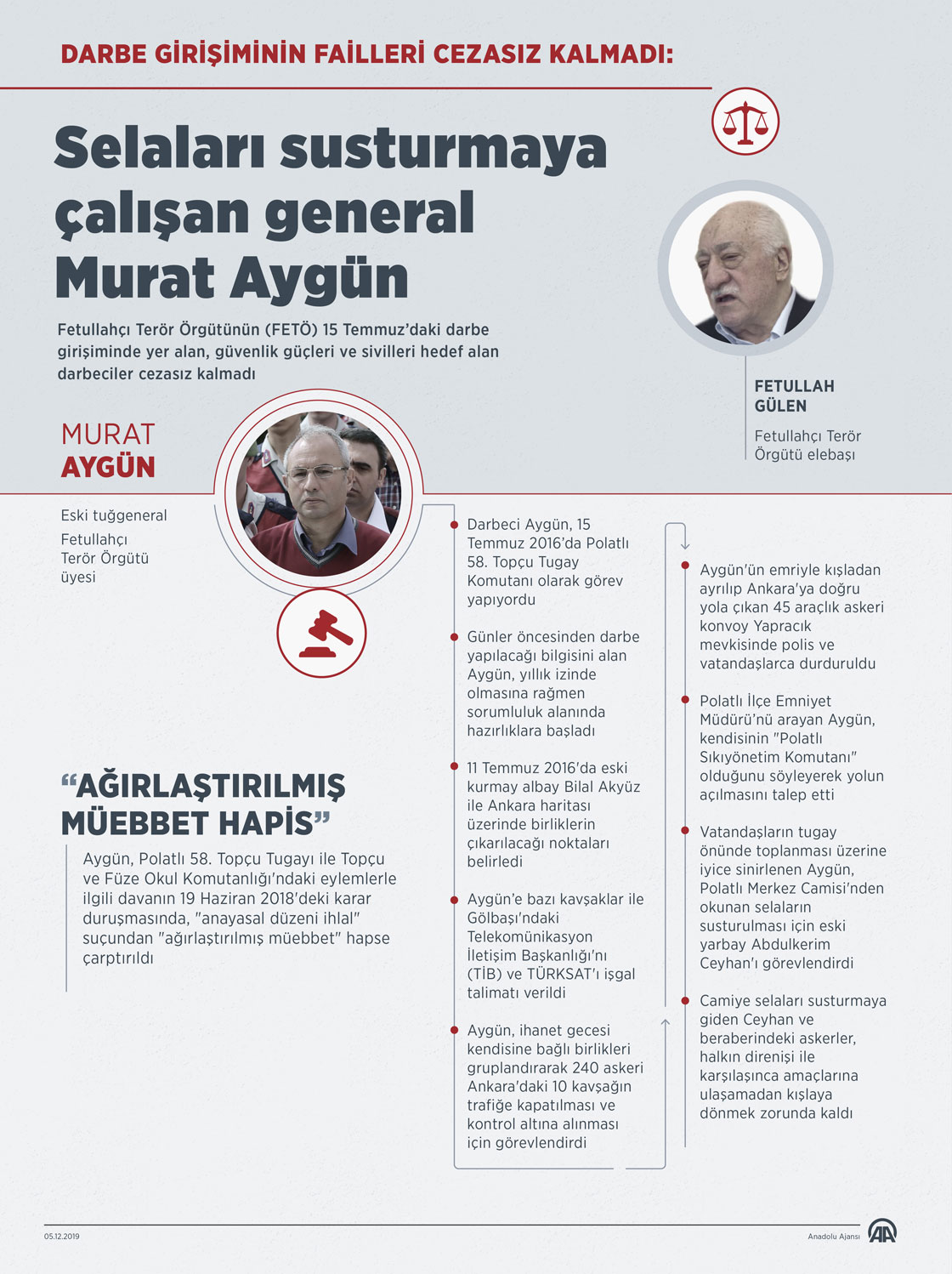 Selaları susturmaya çalışan general Murat Aygün