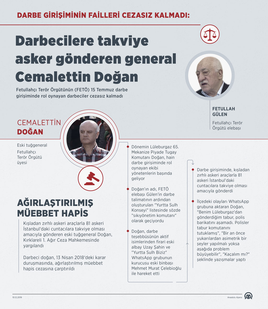 Darbecilere takviye asker gönderen general Cemalettin Doğan