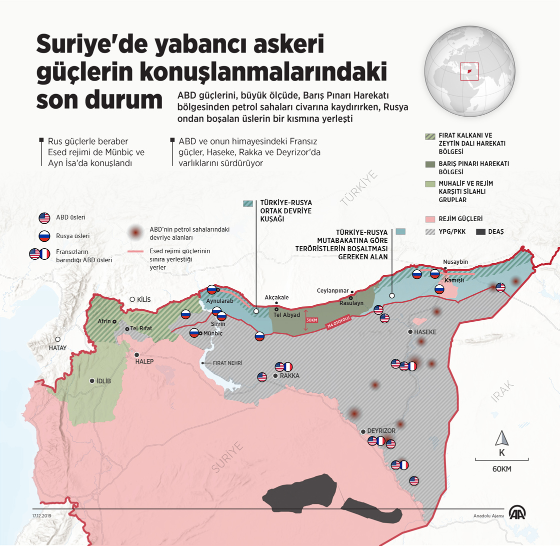 Suriye'de yabancı askeri güçlerin konuşlanmalarındaki son durum