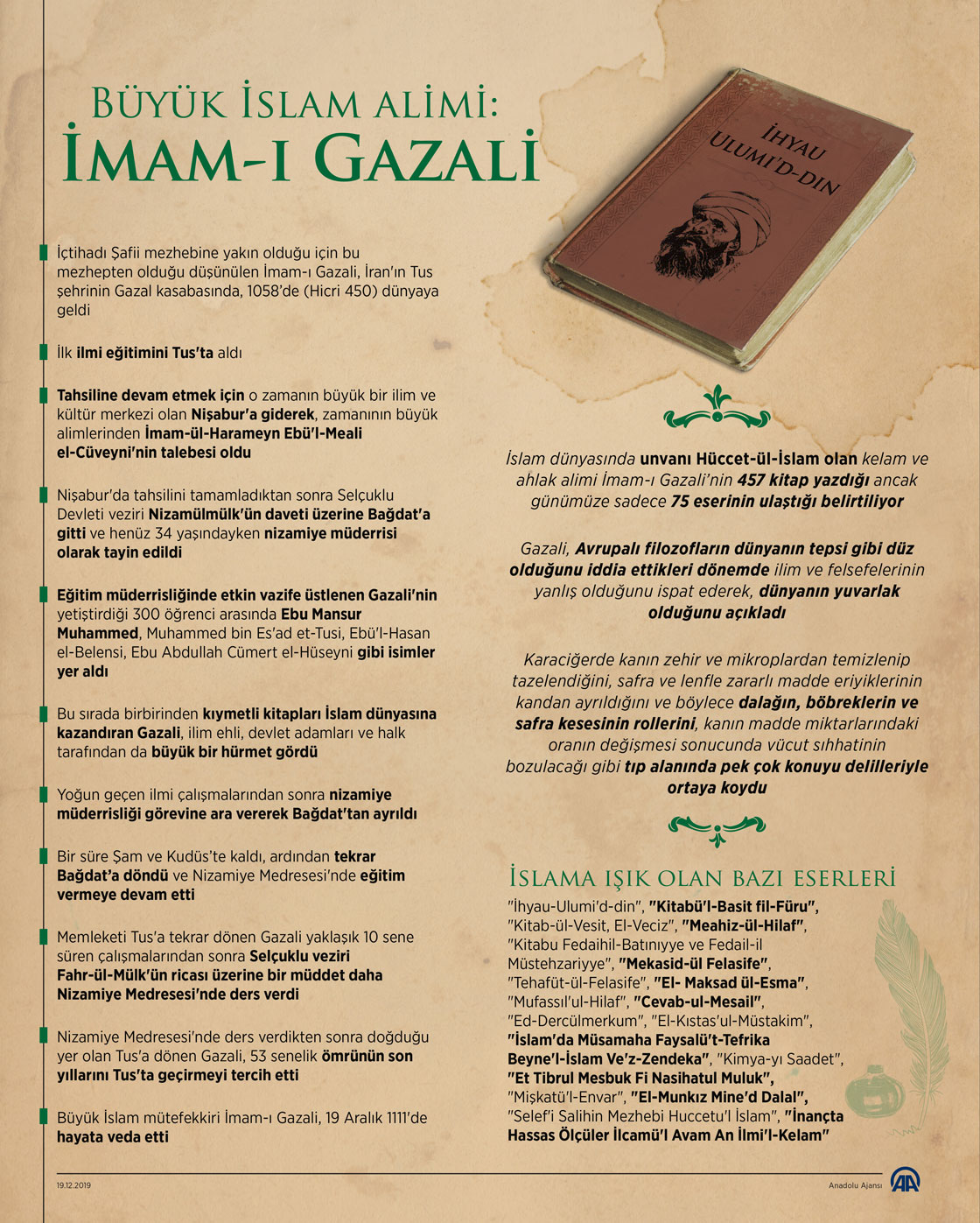 Büyük İslam alimi: İmam-ı Gazali