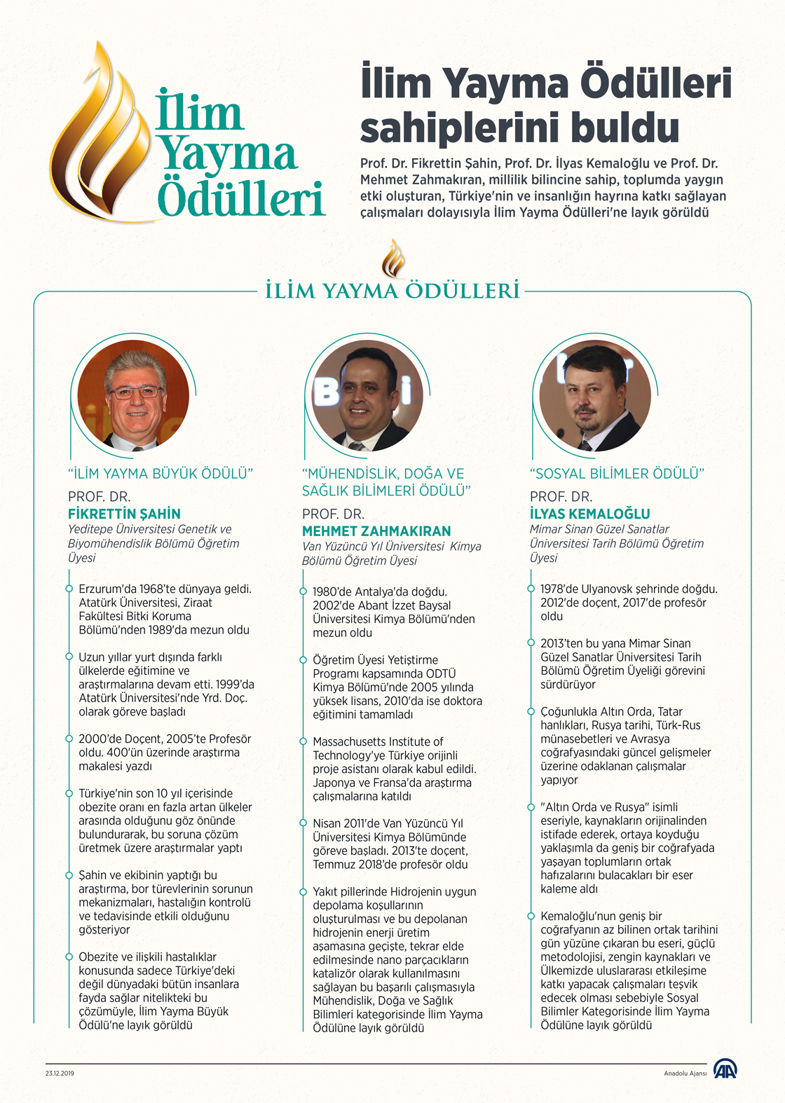 İlim Yayma Ödülleri sahiplerini buldu