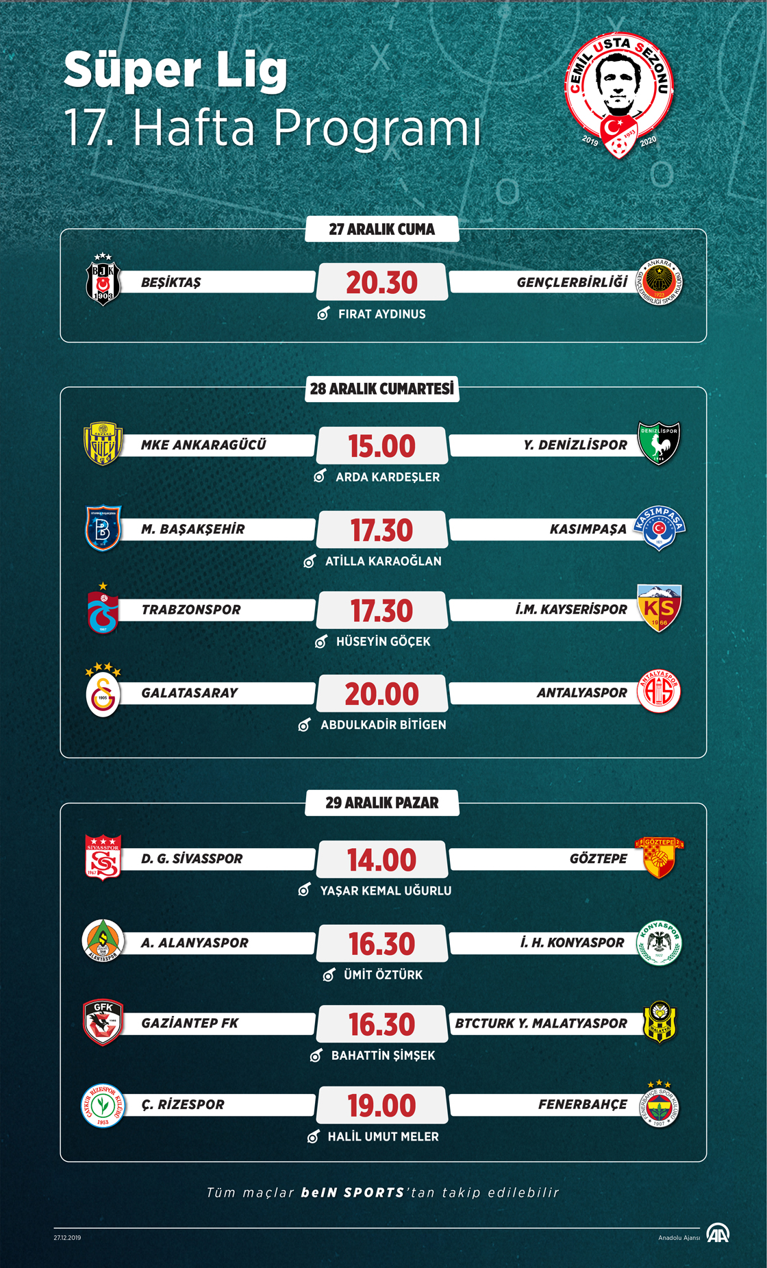  Süper Lig 17. Hafta Programı