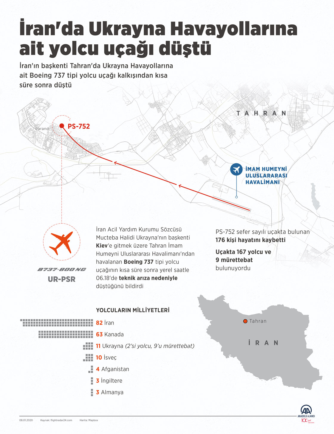 İran'da Ukrayna Havayollarına ait yolcu uçağı düştü