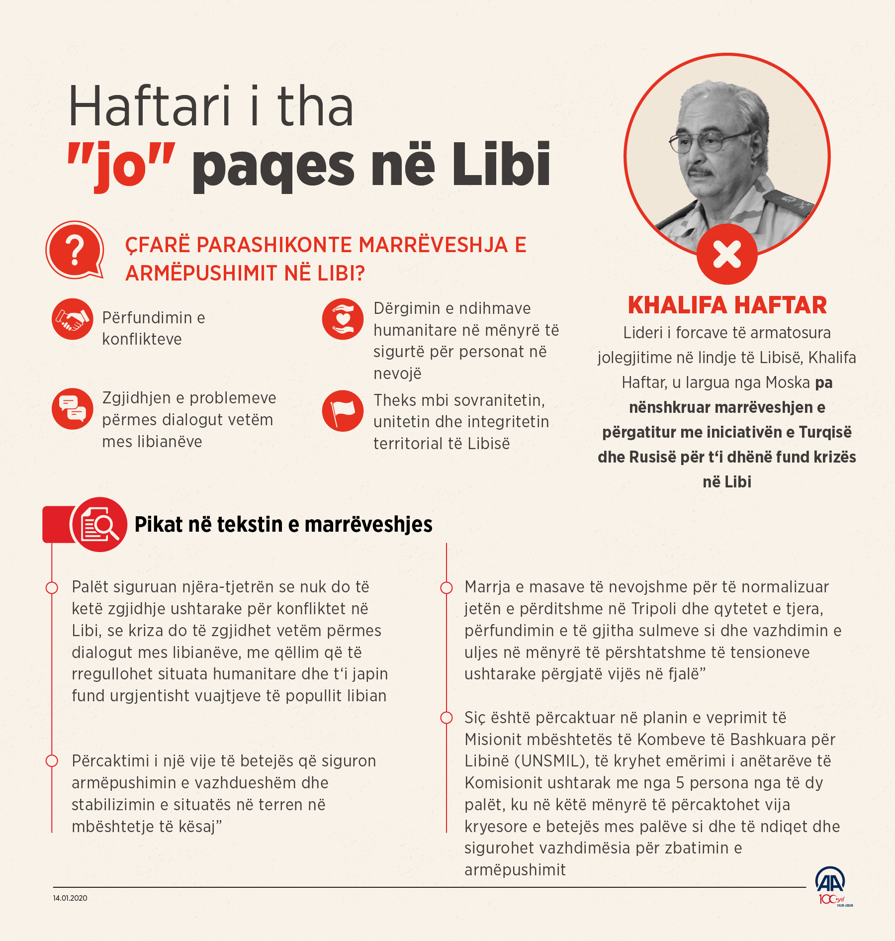 Haftari i tha "jo" paqes në Libi