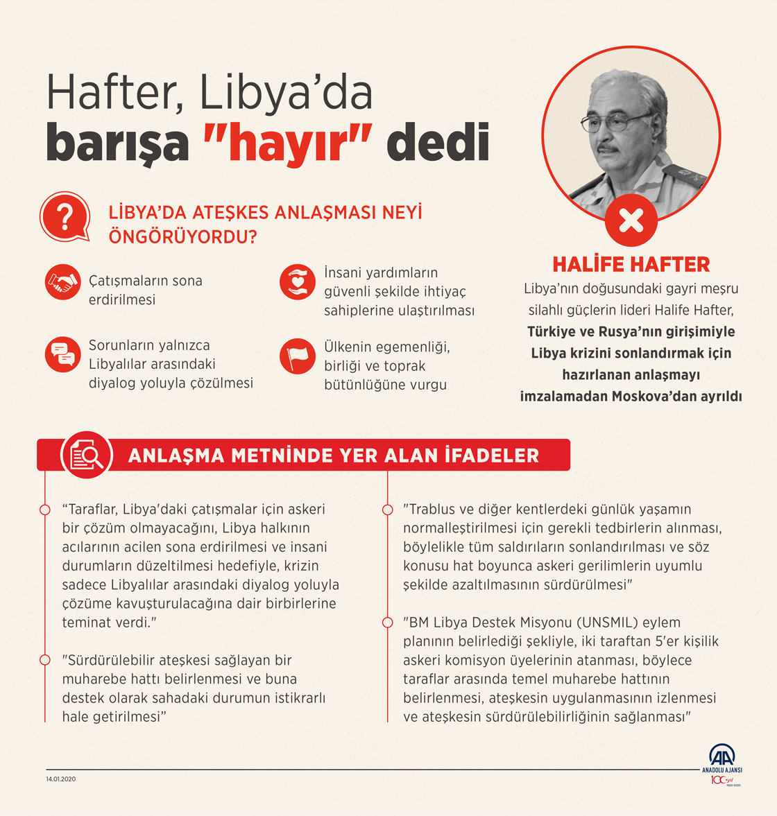 Hafter, Libya’da barışa "hayır" dedi