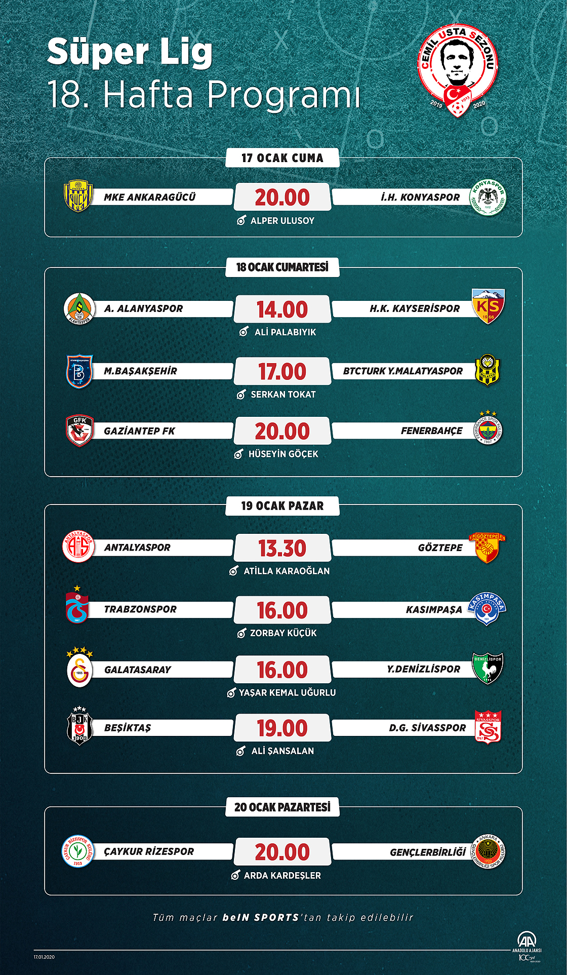 Süper Lig 18. Hafta Programı