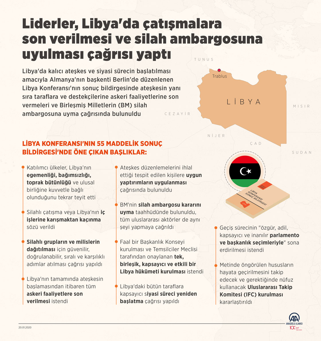  Liderler, Libya'da çatışmalara son verilmesi ve silah ambargosuna uyulması çağrısı yaptı