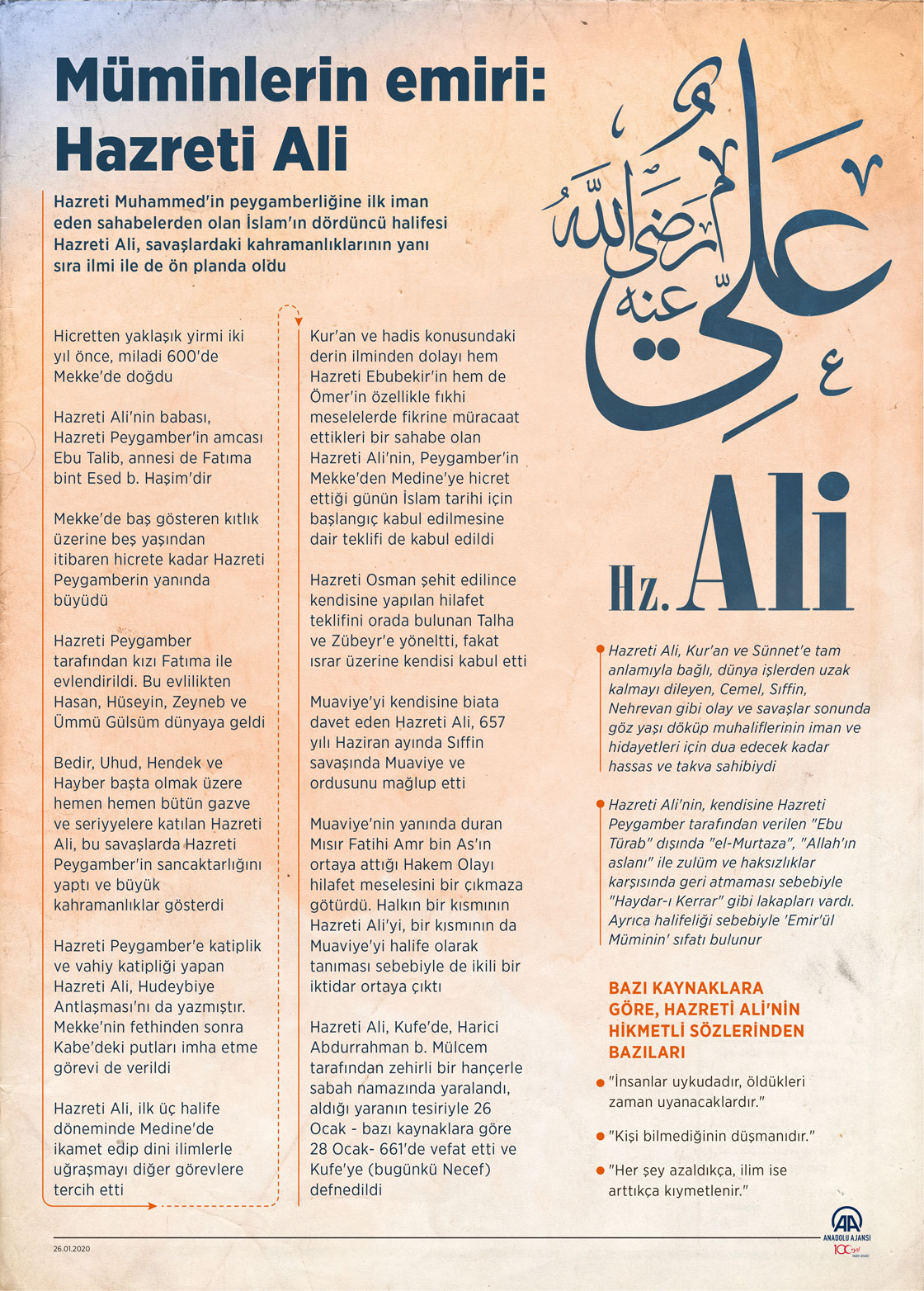 Müminlerin emiri Hazreti Ali