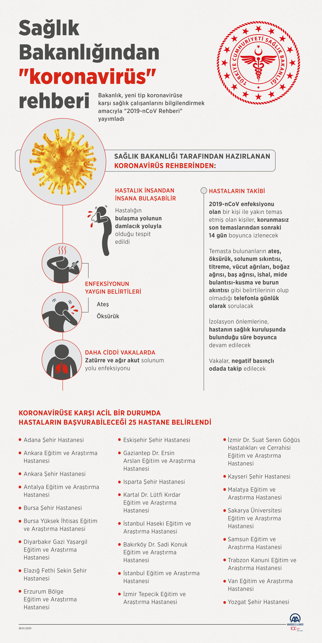 Sağlık Bakanlığından "koronavirüs" rehberi