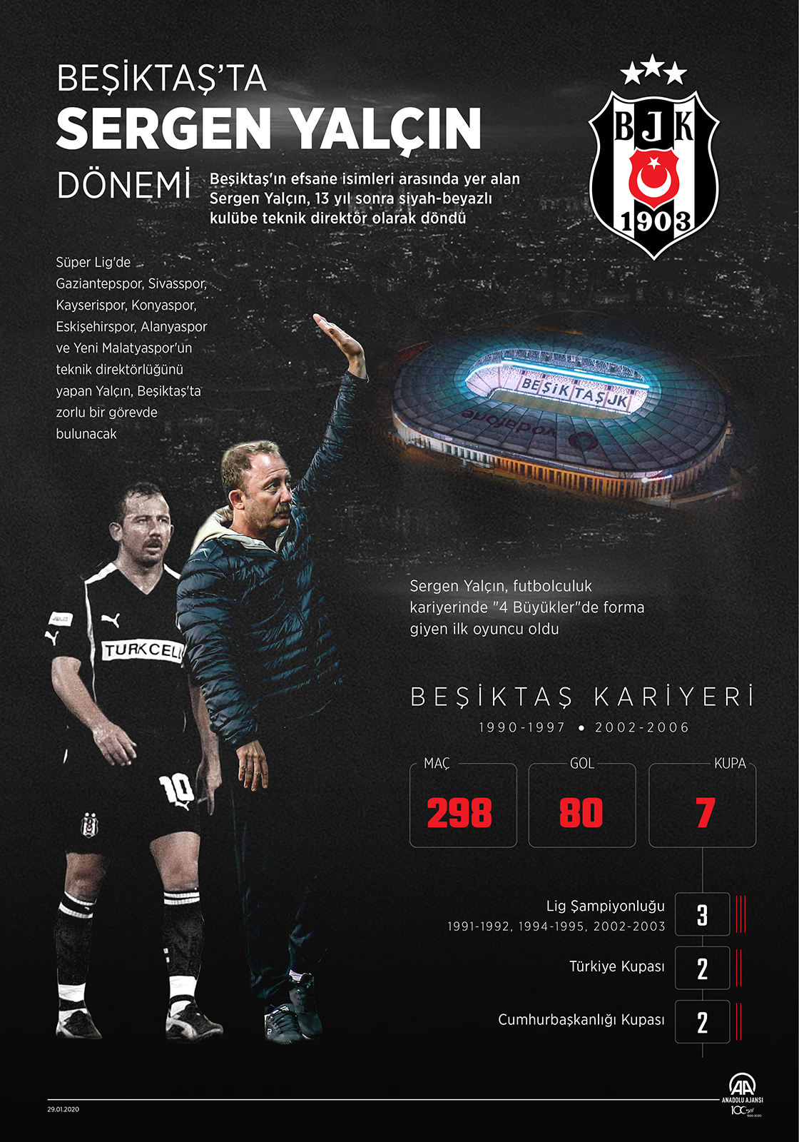  Beşiktaş, efsanesine emanet