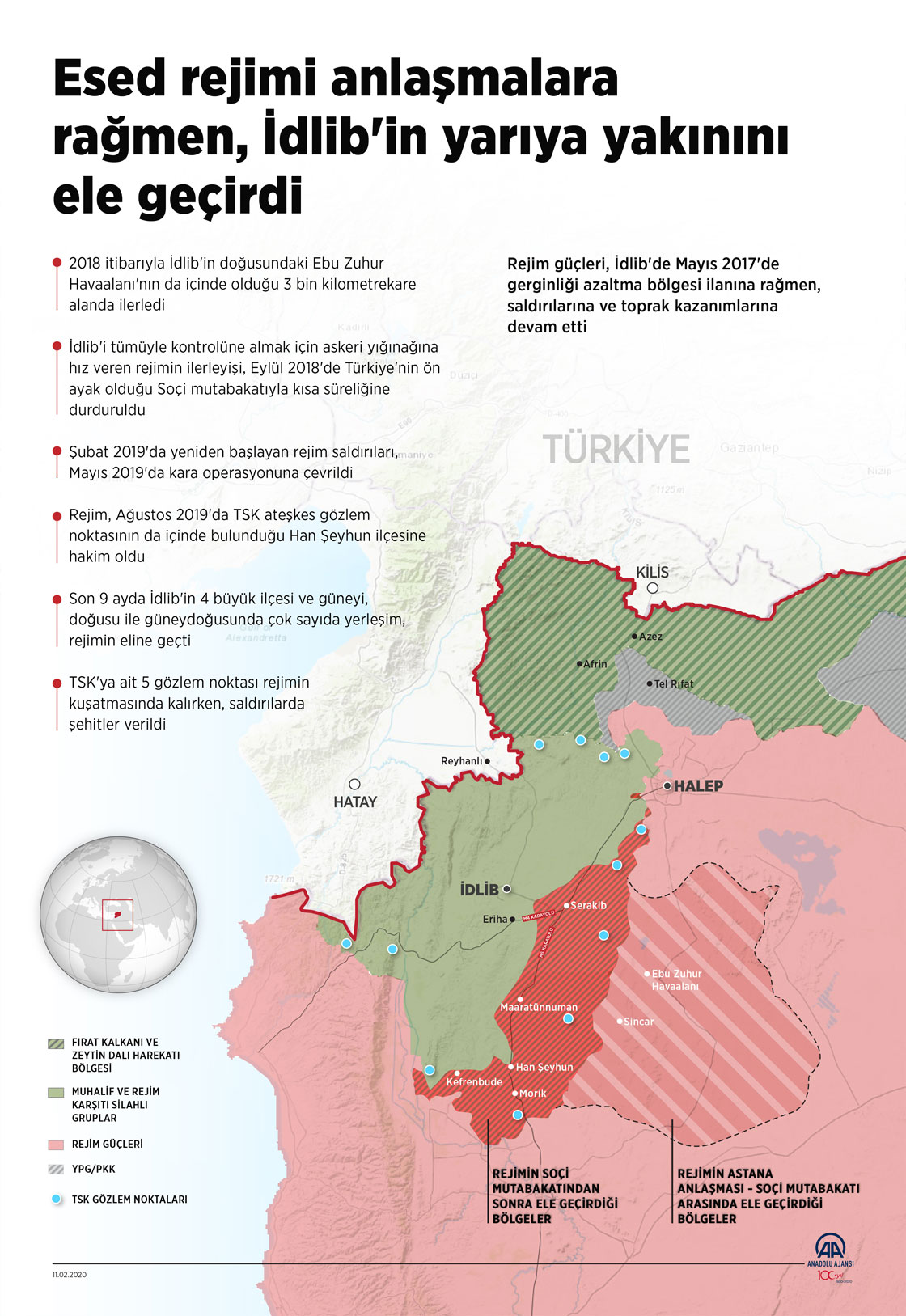 Esed rejimi anlaşmalara rağmen, İdlib'in yarıya yakınını ele geçirdi