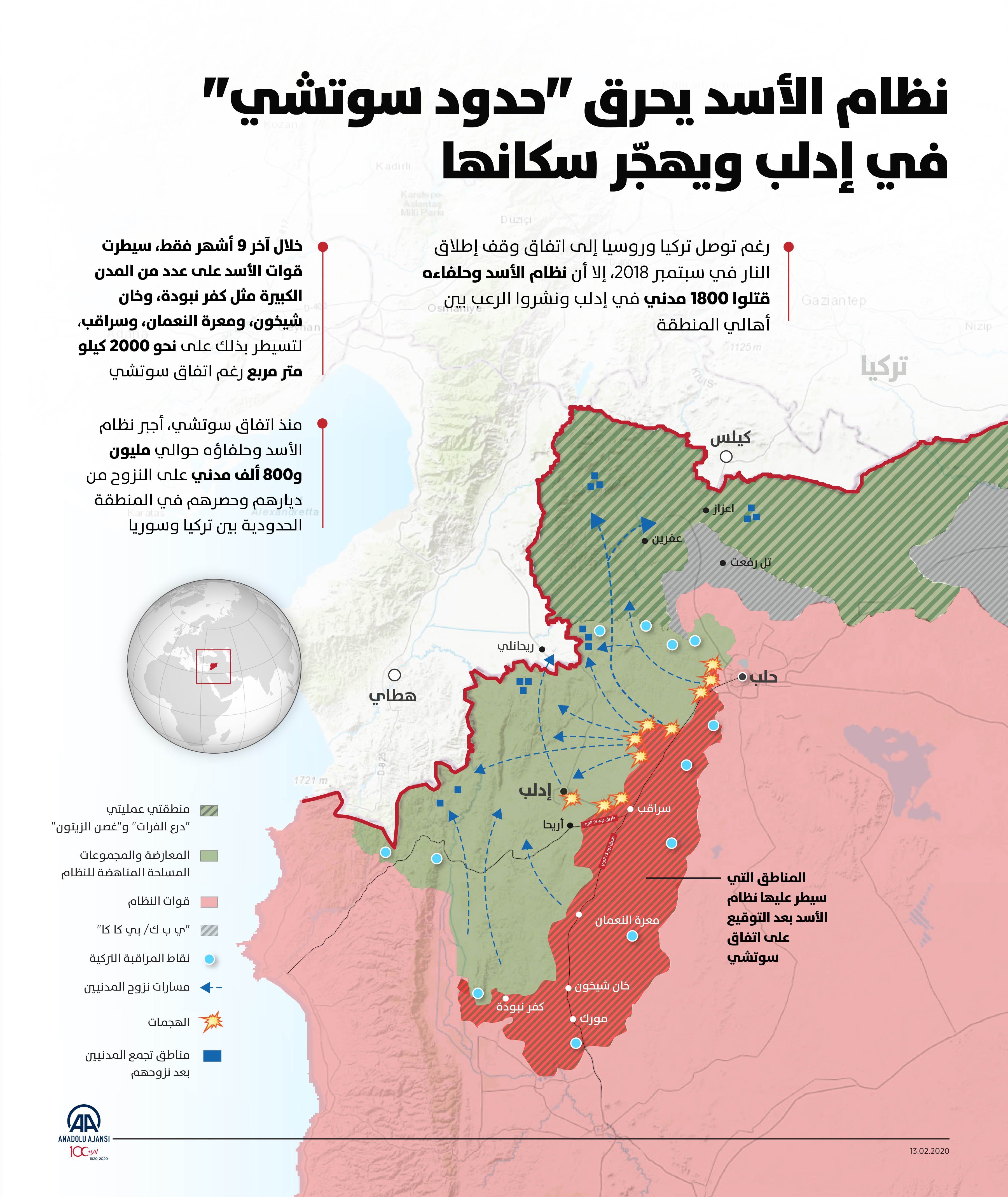 نظام الأسد يحرق "حدود سوتشي"في إدلب ويهجّر سكانها