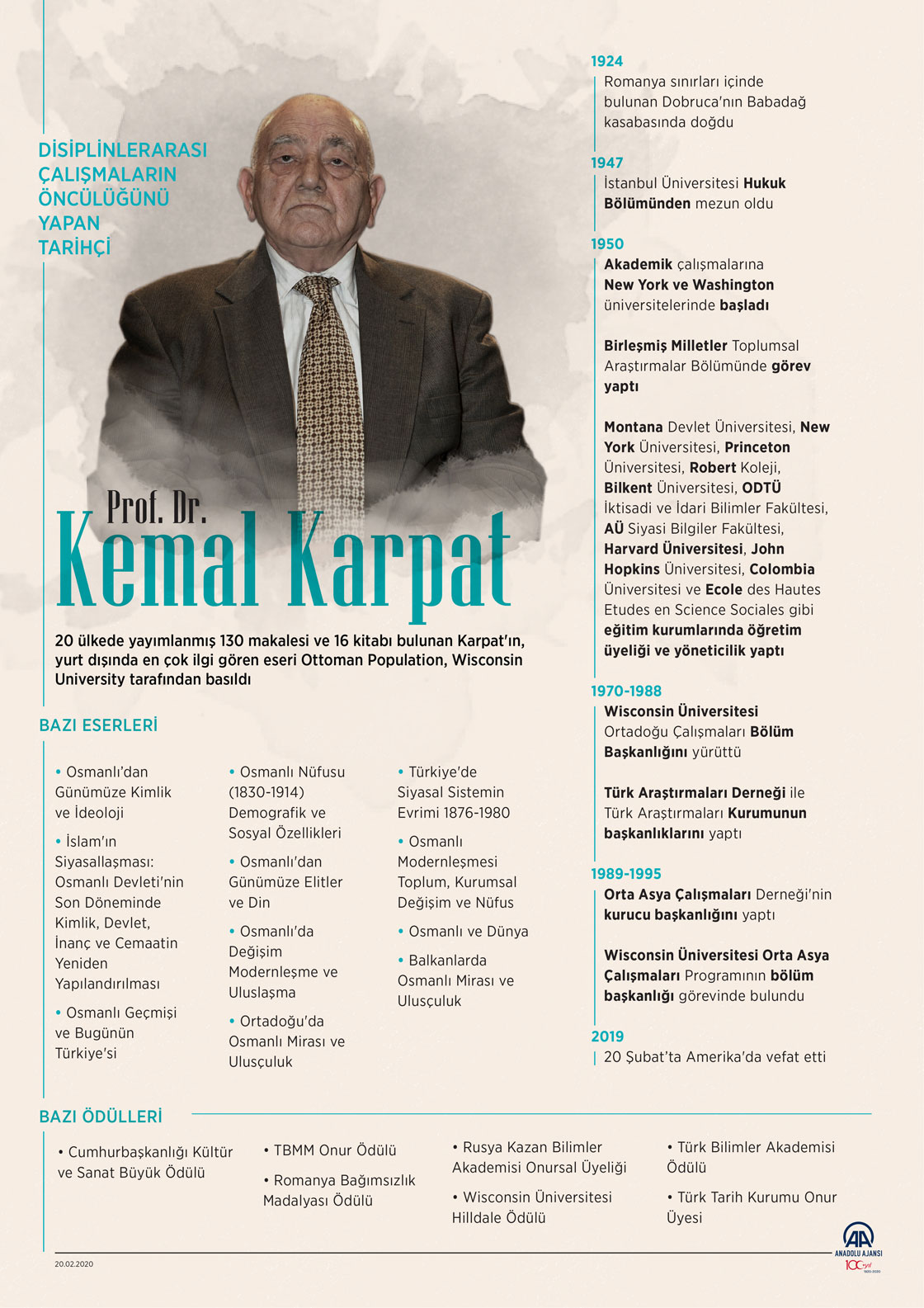 Disiplinlerarası çalışmaların öncülüğünü yapan tarihçi: Kemal Karpat