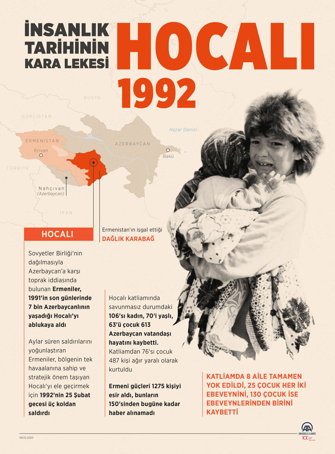 Hocalı Katliamı'nın tanığı Ermenilerin vahşetini ve yaşadığı işkenceleri unutamıyor