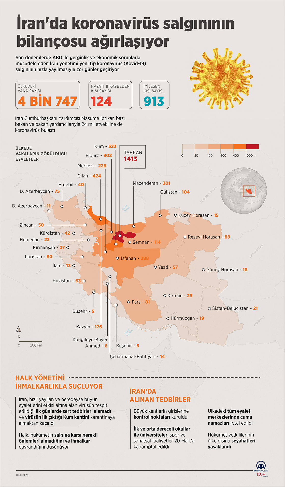 İran'da koronavirüs salgınının bilançosu ağırlaşıyor