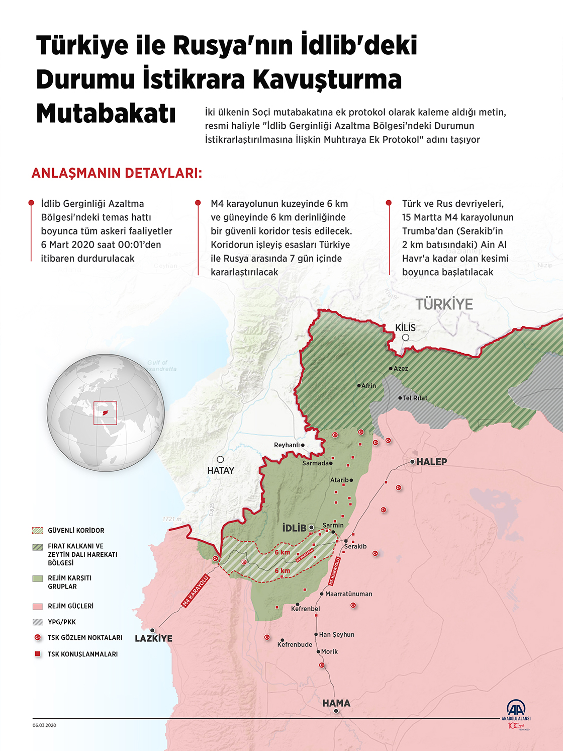 Türkiye ile Rusya'nın İdlib'deki Durumu İstikrara Kavuşturma Mutabakatı
