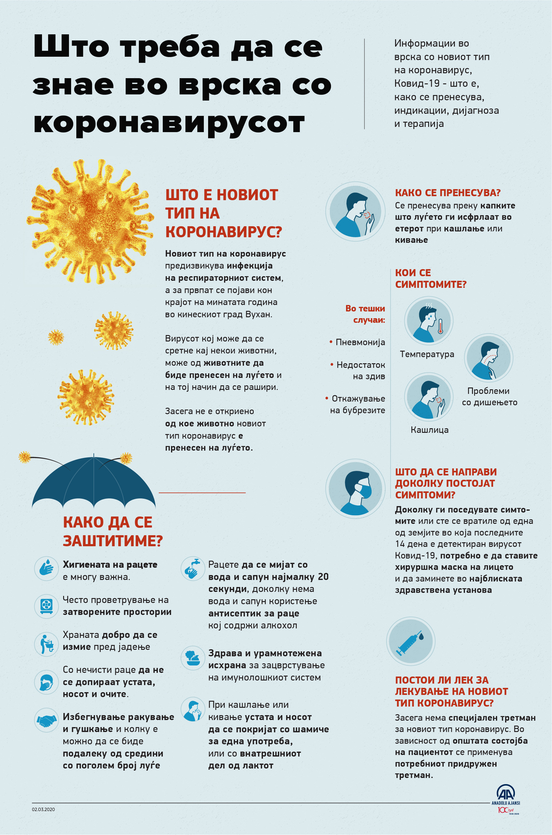 Што треба да се знае за коронавирусот?