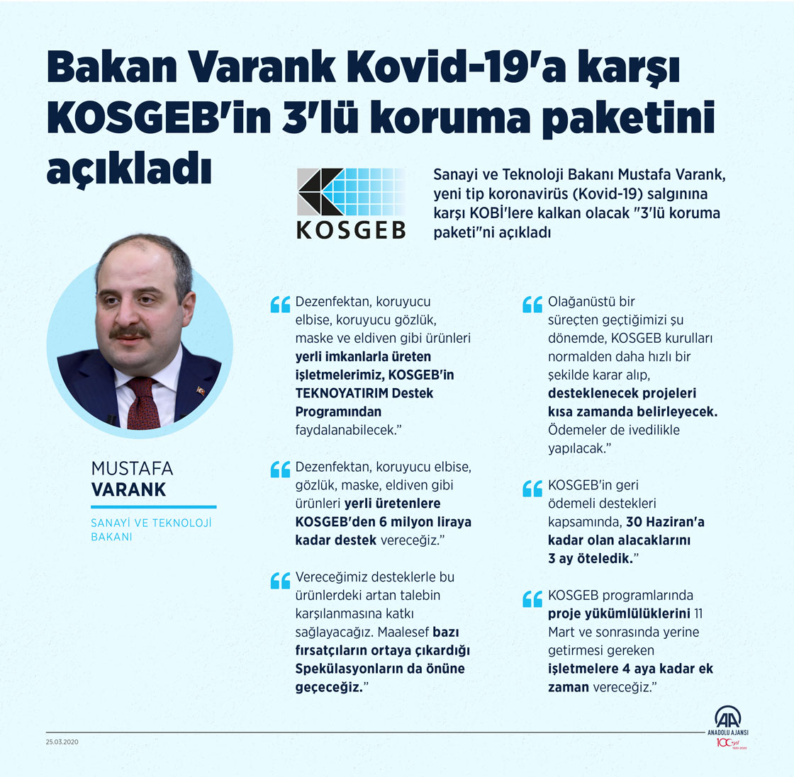 Bakan Varank Kovid-19'a karşı KOSGEB'in 3'lü koruma paketini açıkladı