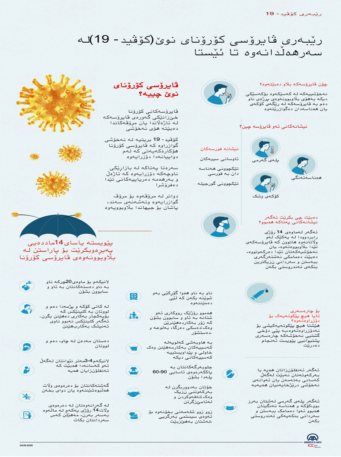 گرافیک.. رێبهری (COVID-19) له سهرههڵدانهوه تا ئێستا