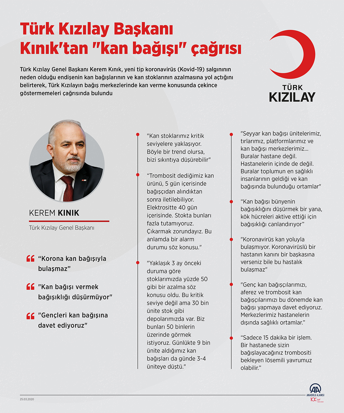 Türk Kızılay Başkanı Kınık'tan 'kan bağışı' çağrısı