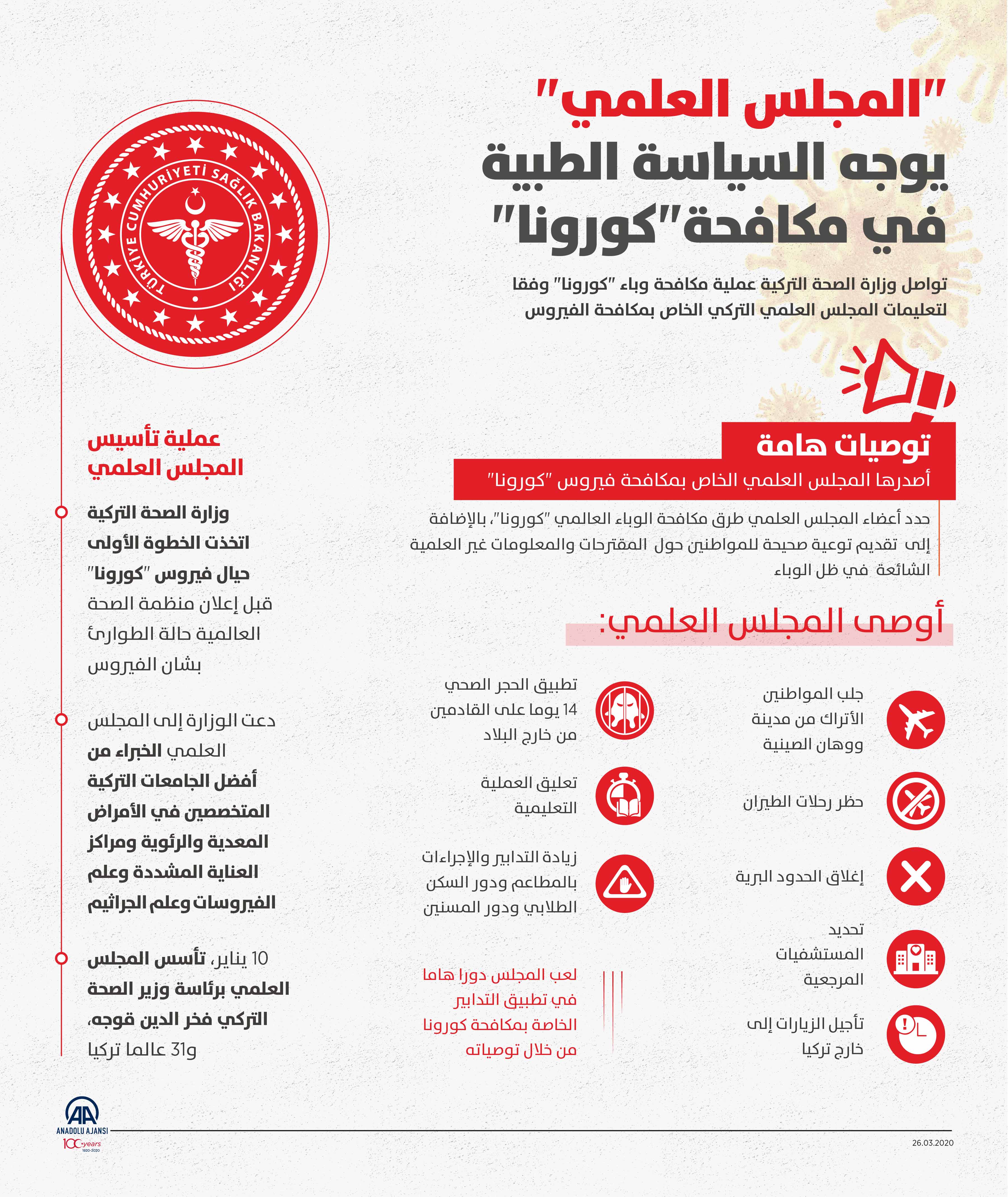 "المجلس العلمي" يوجه السياسة الطبية في مكافحة "كورونا"