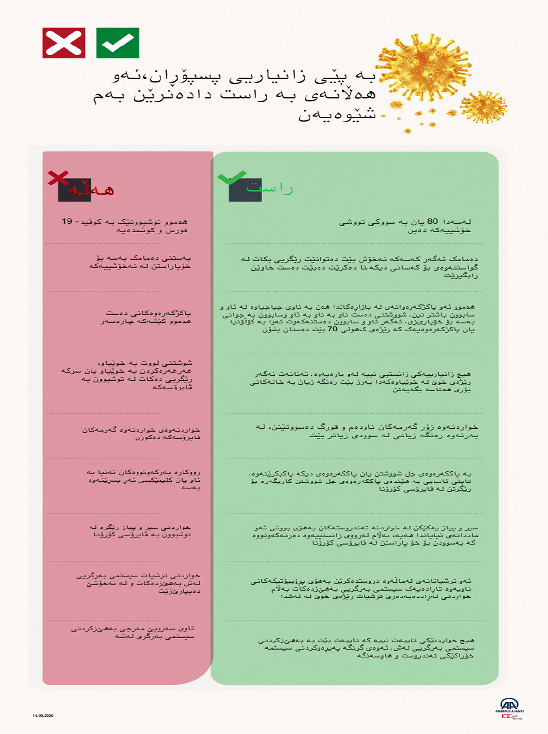 به پێی زانیاریی پسپۆڕان، ئهو ههڵانهی به راست دادهنرێن..