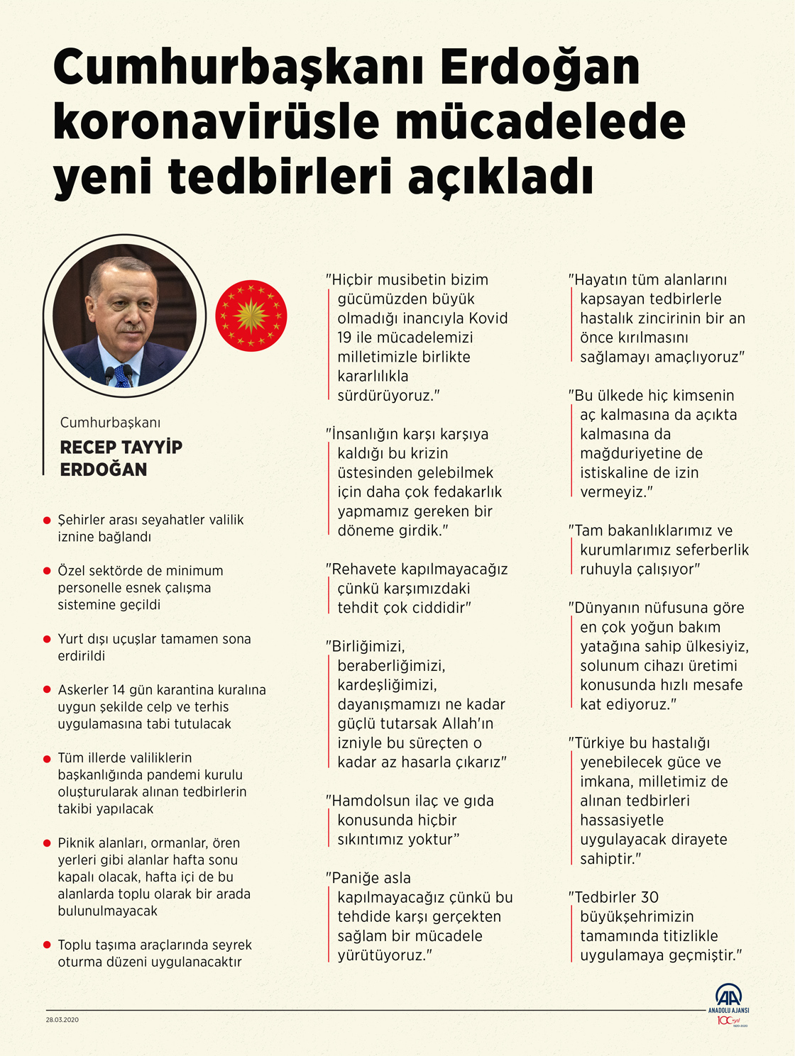 Cumhurbaşkanı Erdoğan koronavirüsle mücadelede yeni tedbirleri açıkladı