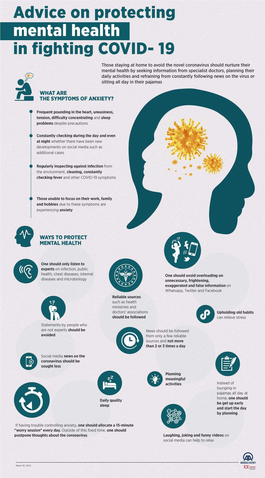 Advice on protecting mental health in fighting COVID- 19